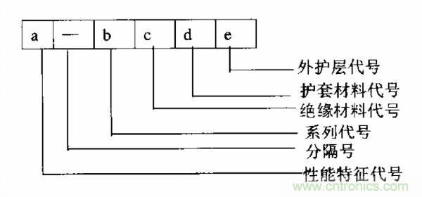 http://m.gdnengbo.cn/art/artinfo/id/80037597
