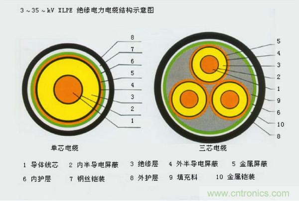 http://m.gdnengbo.cn/art/artinfo/id/80037597