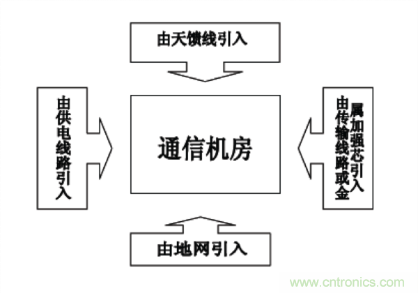 http://m.gdnengbo.cn/art/artinfo/id/80037597