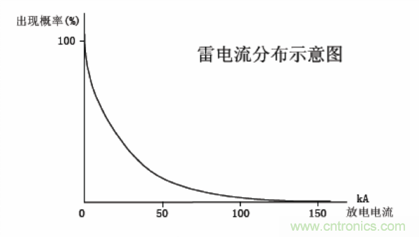 http://m.gdnengbo.cn/art/artinfo/id/80037597