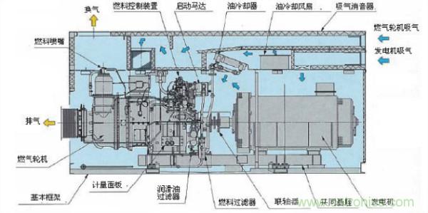 http://m.gdnengbo.cn/art/artinfo/id/80037597