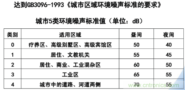 http://m.gdnengbo.cn/art/artinfo/id/80037597