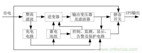 http://m.gdnengbo.cn/art/artinfo/id/80037597