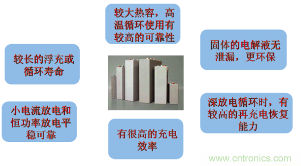 http://m.gdnengbo.cn/art/artinfo/id/80037597