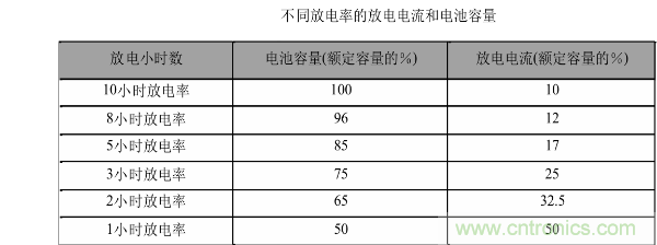 http://m.gdnengbo.cn/art/artinfo/id/80037597