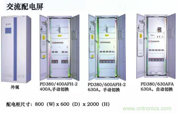 http://m.gdnengbo.cn/art/artinfo/id/80037597