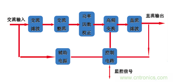 http://m.gdnengbo.cn/art/artinfo/id/80037597