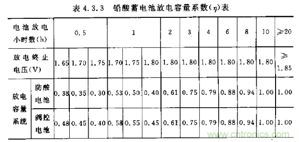 http://m.gdnengbo.cn/art/artinfo/id/80037597
