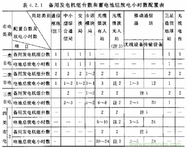 http://m.gdnengbo.cn/art/artinfo/id/80037597