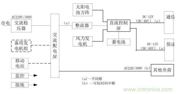http://m.gdnengbo.cn/art/artinfo/id/80037597