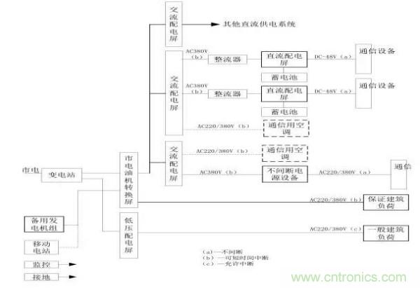 http://m.gdnengbo.cn/art/artinfo/id/80037597