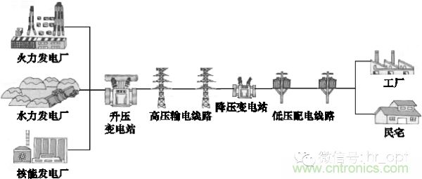 http://m.gdnengbo.cn/art/artinfo/id/80037597