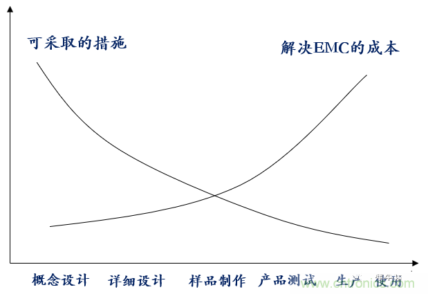 http://m.gdnengbo.cn/art/artinfo/id/80037612