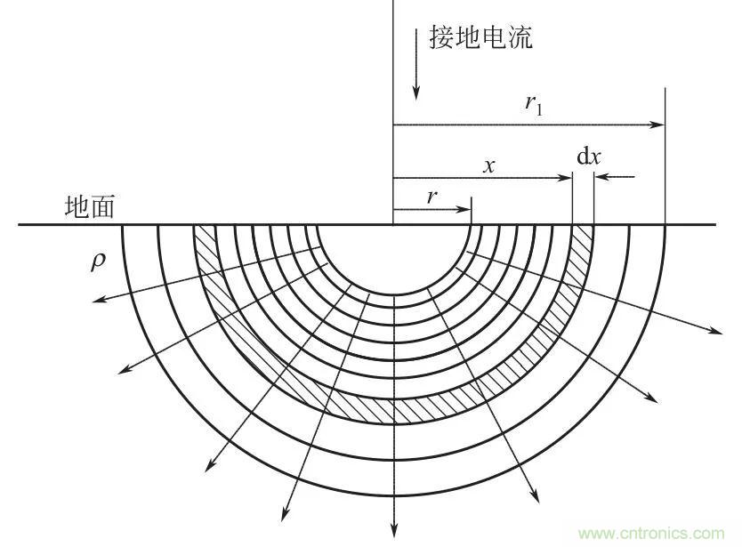 http://m.gdnengbo.cn/art/artinfo/id/80037616