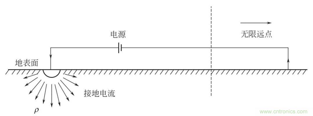 http://m.gdnengbo.cn/art/artinfo/id/80037616