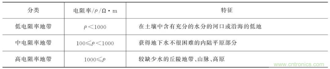 http://m.gdnengbo.cn/art/artinfo/id/80037616