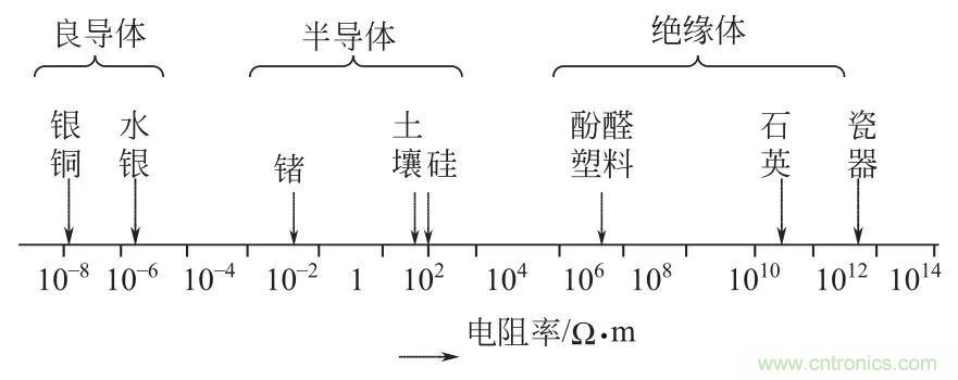 http://m.gdnengbo.cn/art/artinfo/id/80037616