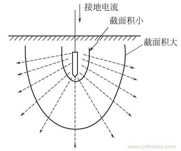 http://m.gdnengbo.cn/art/artinfo/id/80037616
