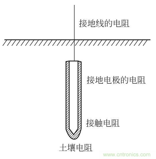 http://m.gdnengbo.cn/art/artinfo/id/80037616