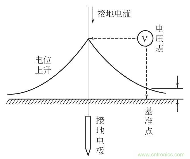 http://m.gdnengbo.cn/art/artinfo/id/80037616