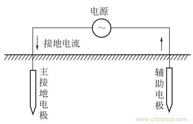 http://m.gdnengbo.cn/art/artinfo/id/80037616