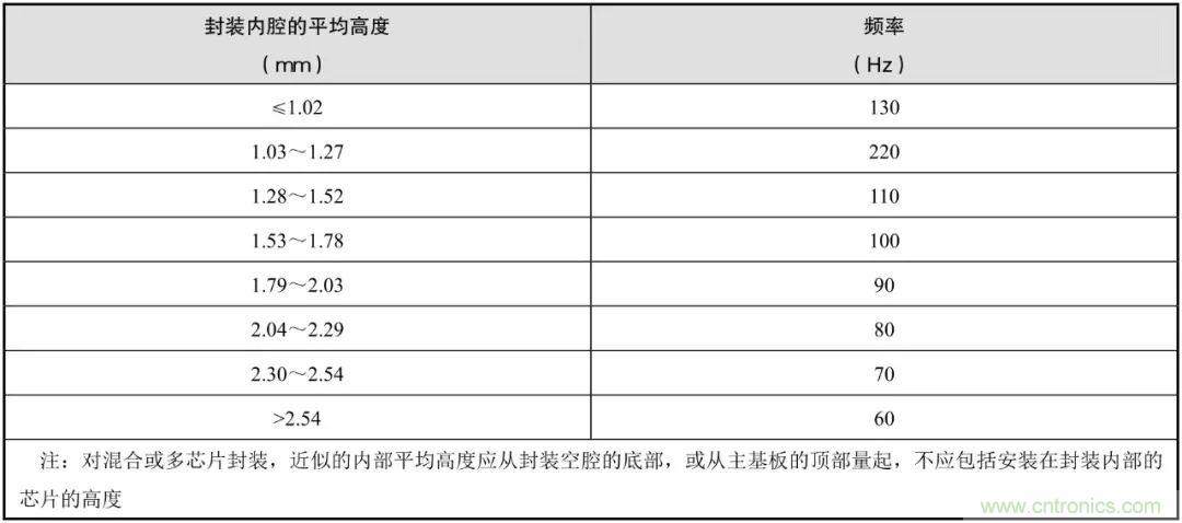 http://m.gdnengbo.cn/art/artinfo/id/80037617