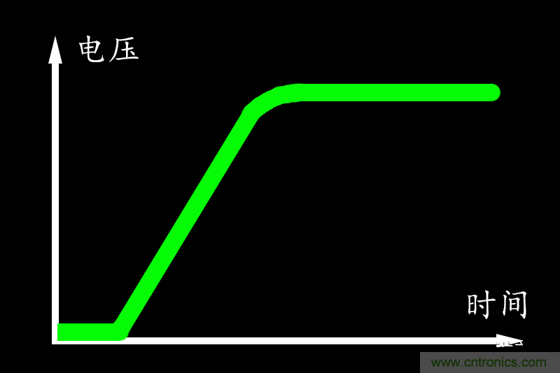 http://m.gdnengbo.cn/art/artinfo/id/80037618