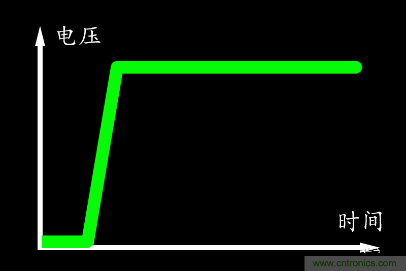 http://m.gdnengbo.cn/art/artinfo/id/80037618