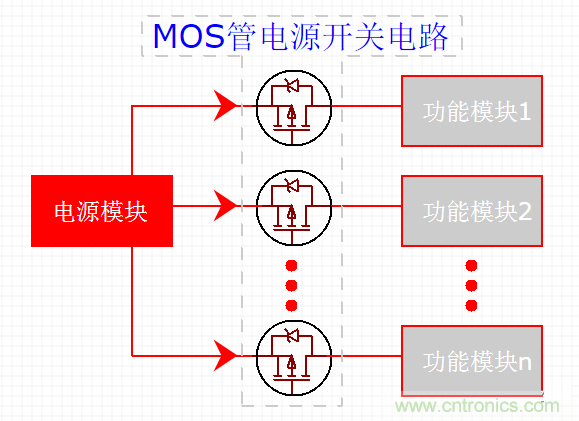 http://m.gdnengbo.cn/art/artinfo/id/80037618