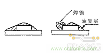 http://m.gdnengbo.cn/art/artinfo/id/80037625
