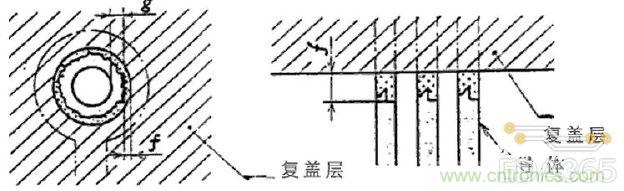 http://m.gdnengbo.cn/art/artinfo/id/80037625