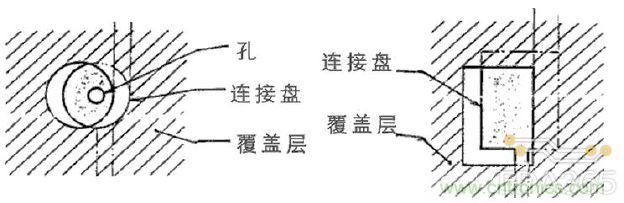 http://m.gdnengbo.cn/art/artinfo/id/80037625