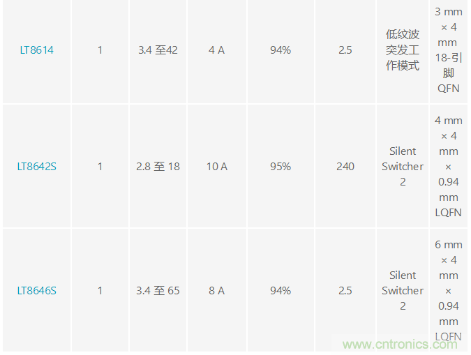 http://m.gdnengbo.cn/art/artinfo/id/80037633