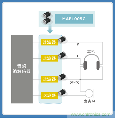 http://m.gdnengbo.cn/art/artinfo/id/80037635