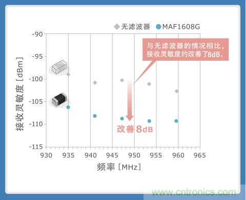 http://m.gdnengbo.cn/art/artinfo/id/80037635