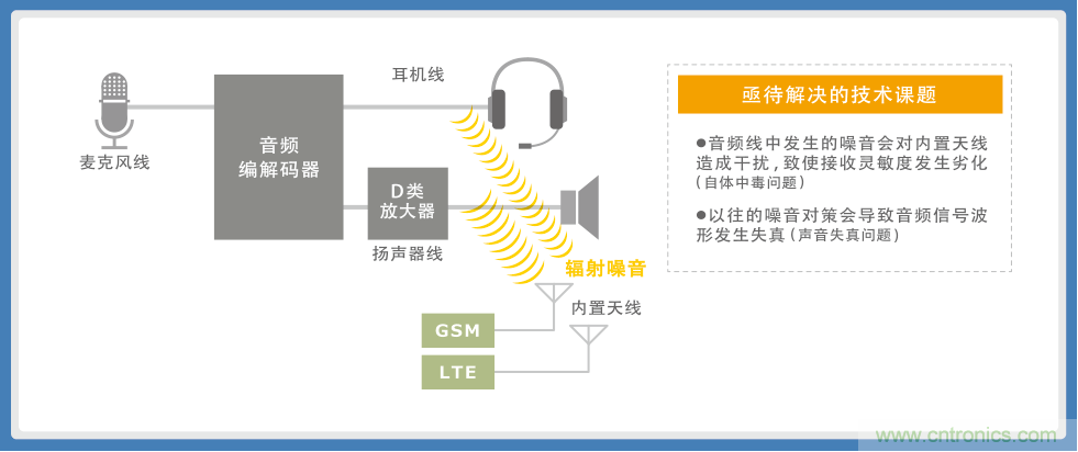 http://m.gdnengbo.cn/art/artinfo/id/80037635