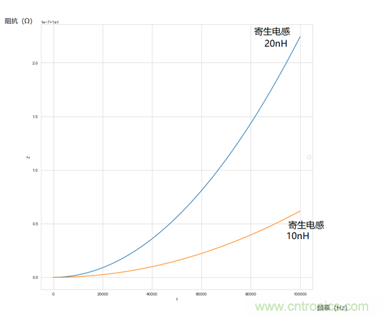http://m.gdnengbo.cn/art/artinfo/id/80037641