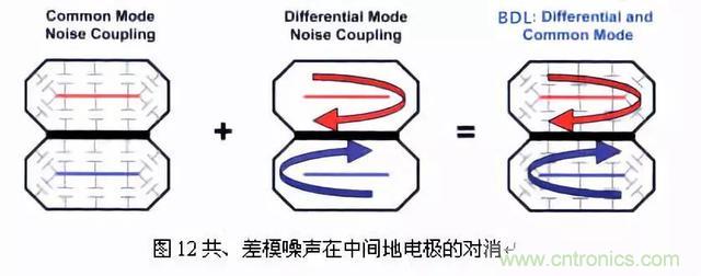 http://m.gdnengbo.cn/art/artinfo/id/80037645