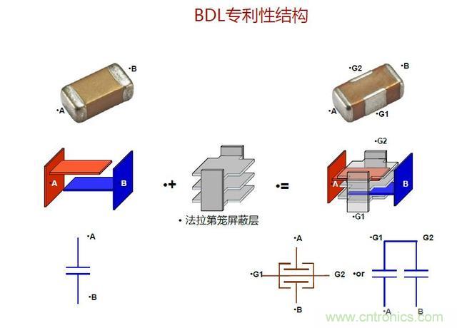 http://m.gdnengbo.cn/art/artinfo/id/80037646