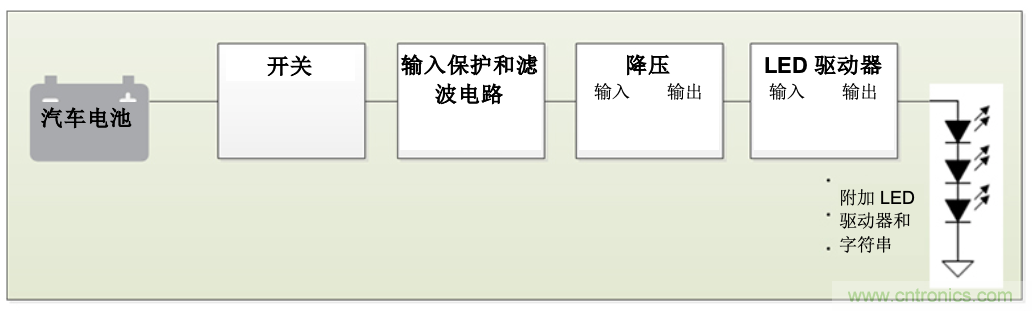 http://m.gdnengbo.cn/art/artinfo/id/80037665