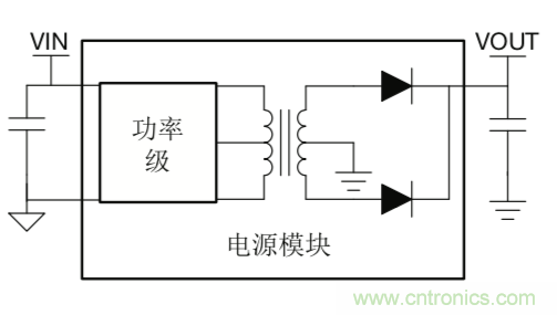 http://m.gdnengbo.cn/art/artinfo/id/80037668