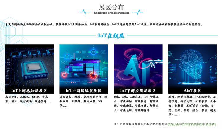疫情變革線上模式，2020物聯(lián)網(wǎng)在線展震撼來襲！