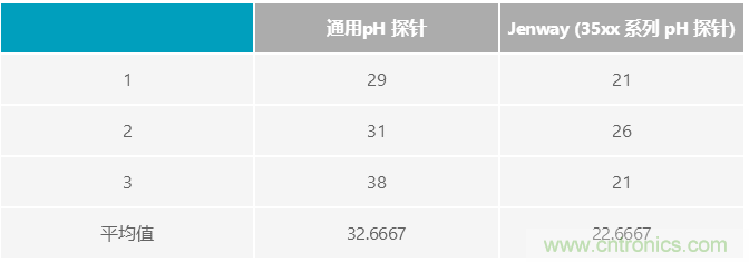 http://m.gdnengbo.cn/art/artinfo/id/80037689