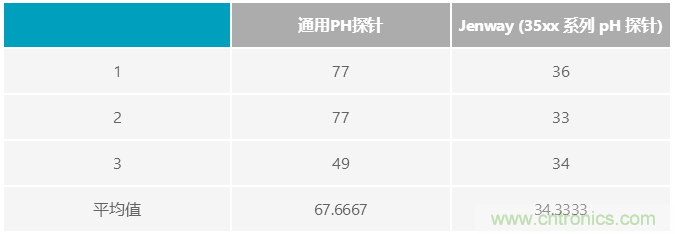 http://m.gdnengbo.cn/art/artinfo/id/80037689