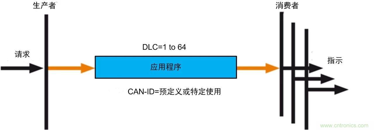 http://m.gdnengbo.cn/art/artinfo/id/80037721