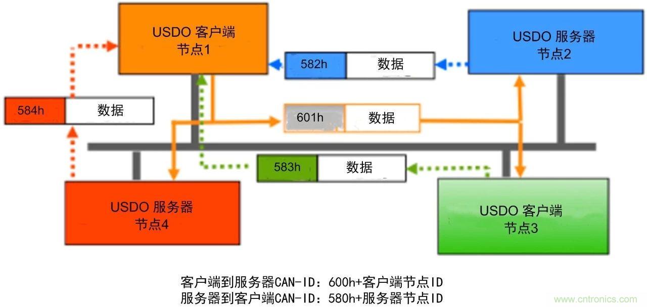 http://m.gdnengbo.cn/art/artinfo/id/80037721