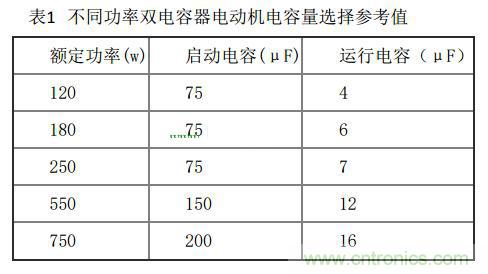 http://m.gdnengbo.cn/art/artinfo/id/80037772