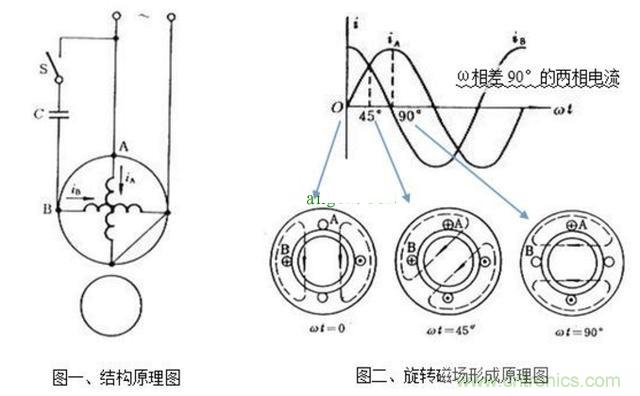 http://m.gdnengbo.cn/art/artinfo/id/80037772