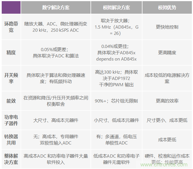http://m.gdnengbo.cn/art/artinfo/id/80037776