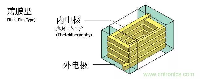 http://m.gdnengbo.cn/art/artinfo/id/80037777